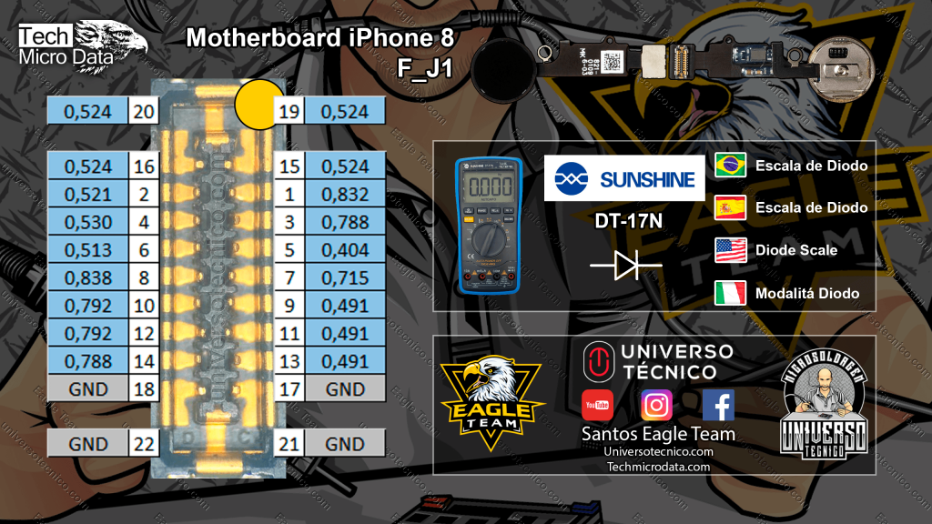 Botão Home iPhone 8 Resistência – Tech Micro Data