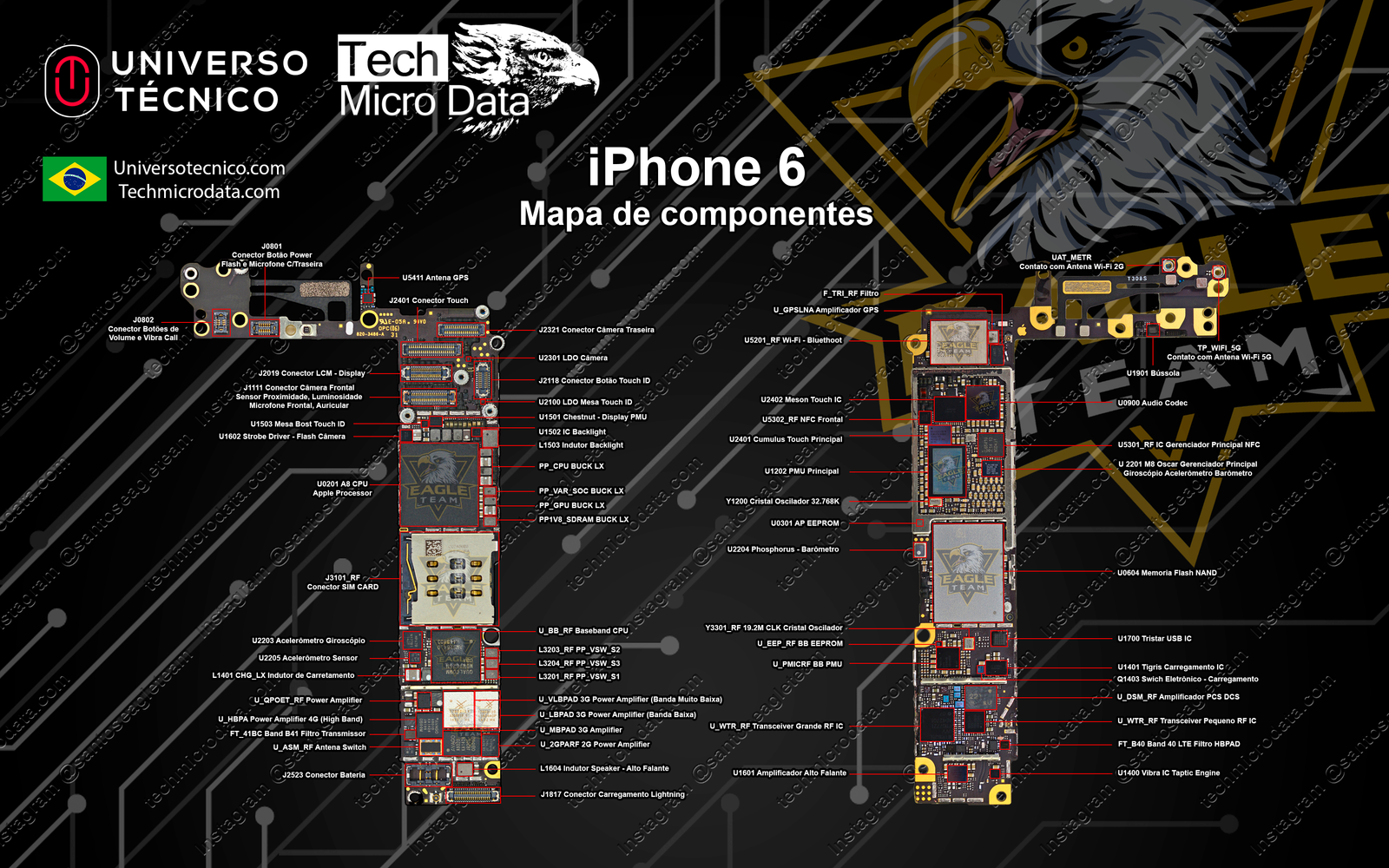Mapa de Componentes iPhone 6 Completo – Tech Micro Data