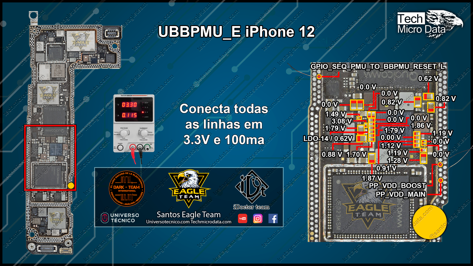 UBBPMU_E iPhone 12 – Tensões – Tech Micro Data